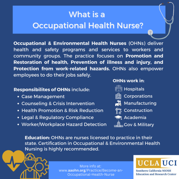 what is an occupational health nurse infographic