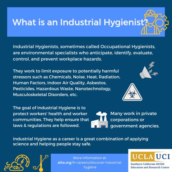 what is industrial hygienist graphic